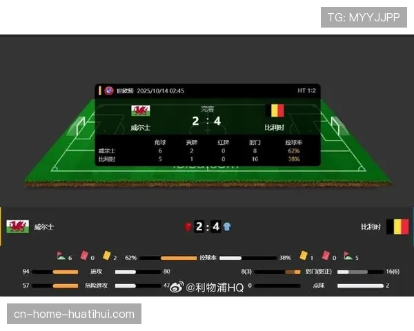 威尔士保留出线希望 剩余两场比赛需看对手结果